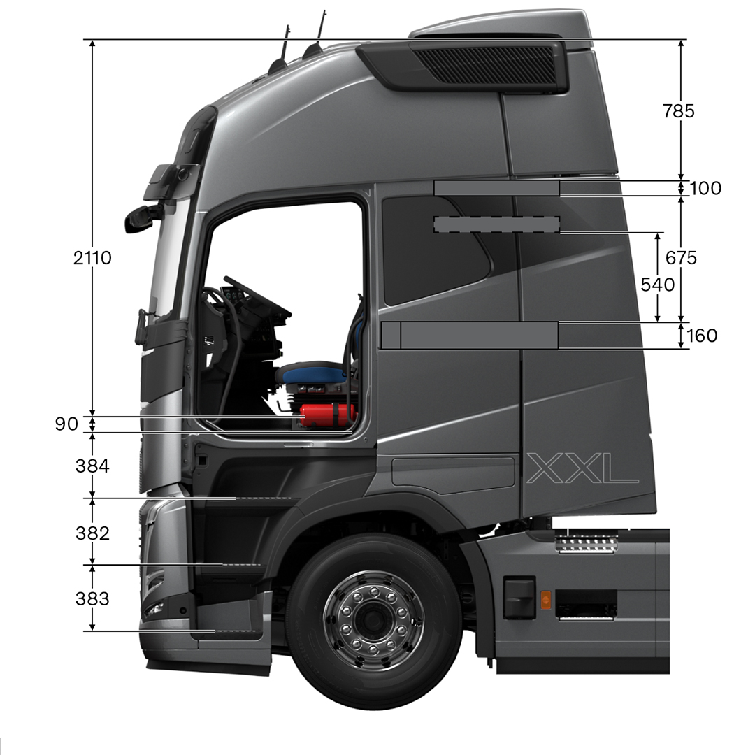 Volvo FH globetrotter XXL cab with measurements, viewed from the side